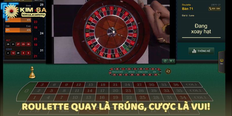 Roulette – Trò chơi cổ điển nhưng chưa bao giờ lỗi thời