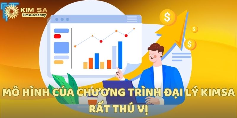 Mô hình của chương trình đại lý Kimsa rất thú vị