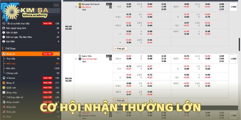 Tỷ lệ thưởng cao và đa dạng hình thức