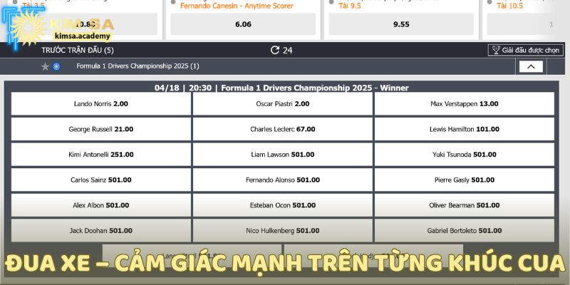 Thử sức với nhiều phong cách cá cược khác nhau để tìm ra cách chơi phù hợp