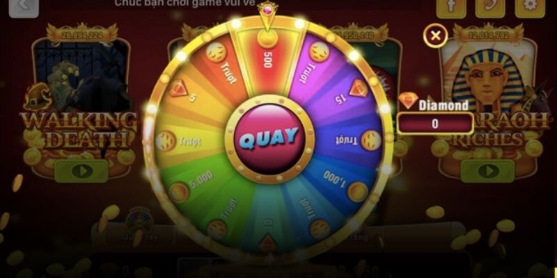 Né ngay những sai lầm để tối ưu tỷ lệ trúng