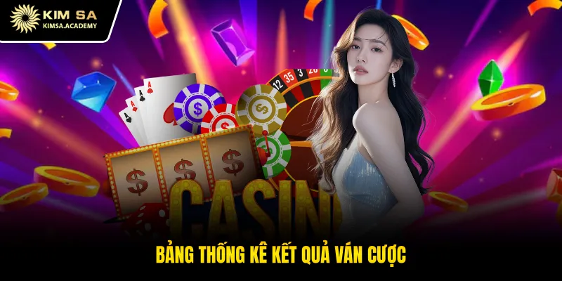Bảng thống kê kết quả ván cược