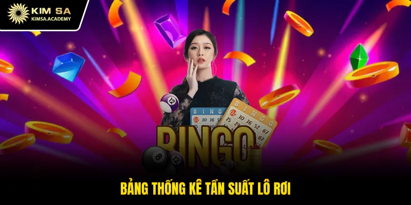 Bảng thống kê tần suất lô rơi