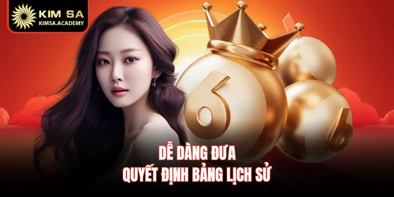 Dễ dàng đưa quyết định bảng lịch sử