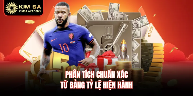 Phân tích chuẩn xác từ bảng tỷ lệ hiện hành