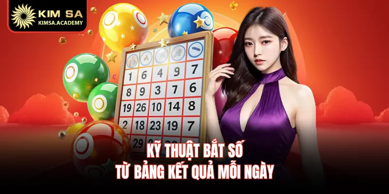 Kỹ thuật bắt số từ bảng kết quả mỗi ngày