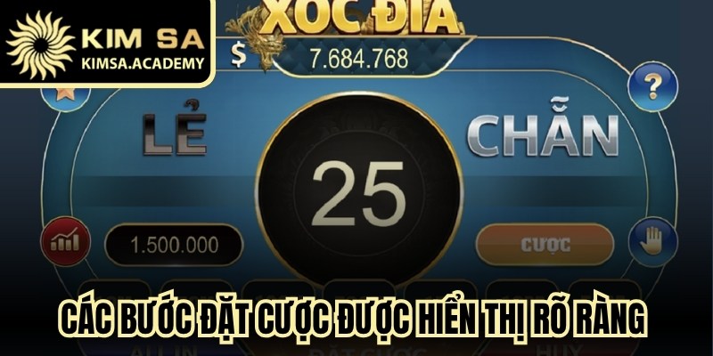Các bước đặt cược được hiển thị rõ ràng trên thanh công cụ của hệ thống
